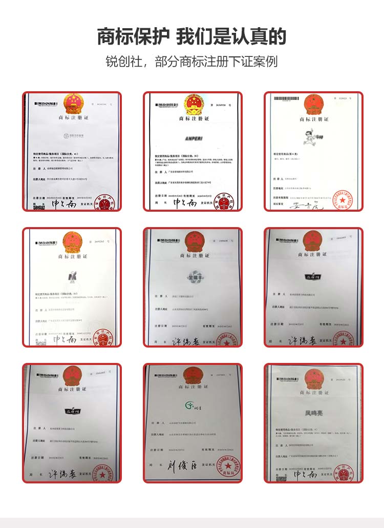 銳創社商標服務客戶案例