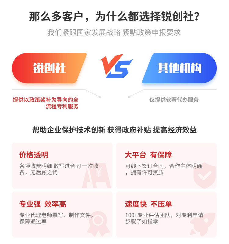 銳創(chuàng)社著作權(quán)申請(qǐng)優(yōu)勢
